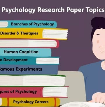 psychology topics for dissertation